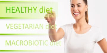 Cancer Prevention Diet